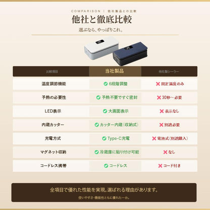 充電式ミニフードシーラー