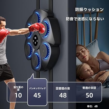 リズムボクシングマシン